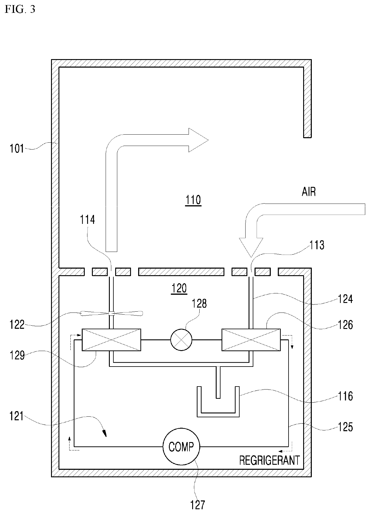 Apparatus for managing fabric and method for operating the apparatus