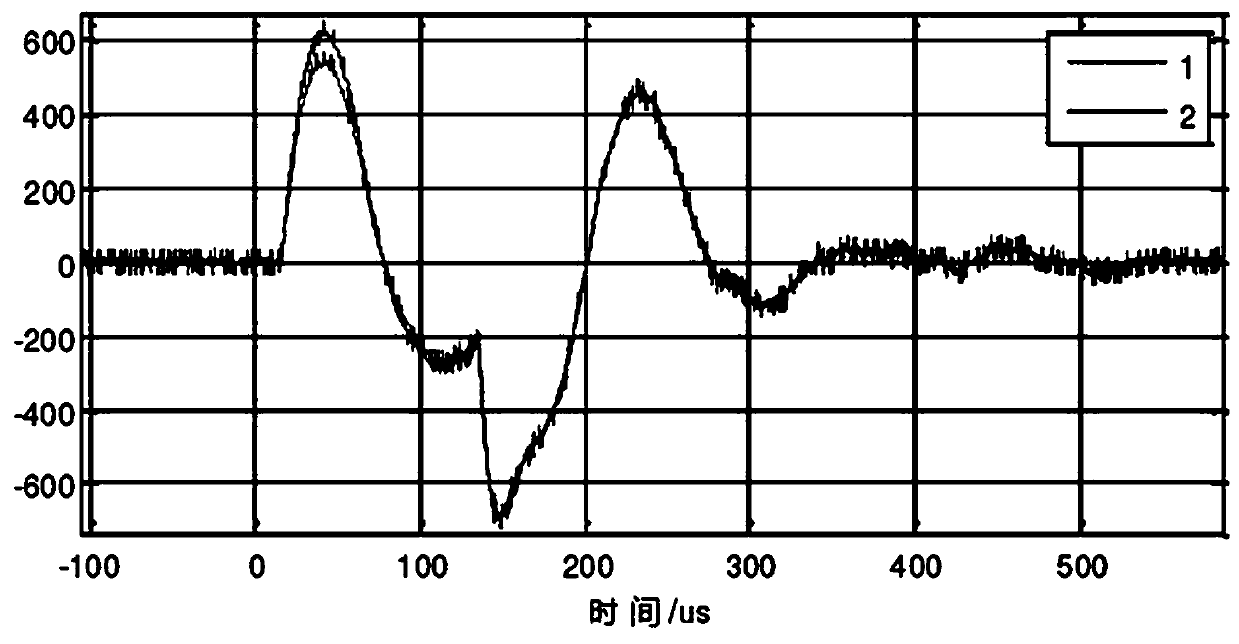 Optical fiber polarization sensing lightning location system and method based on space division multiplexing