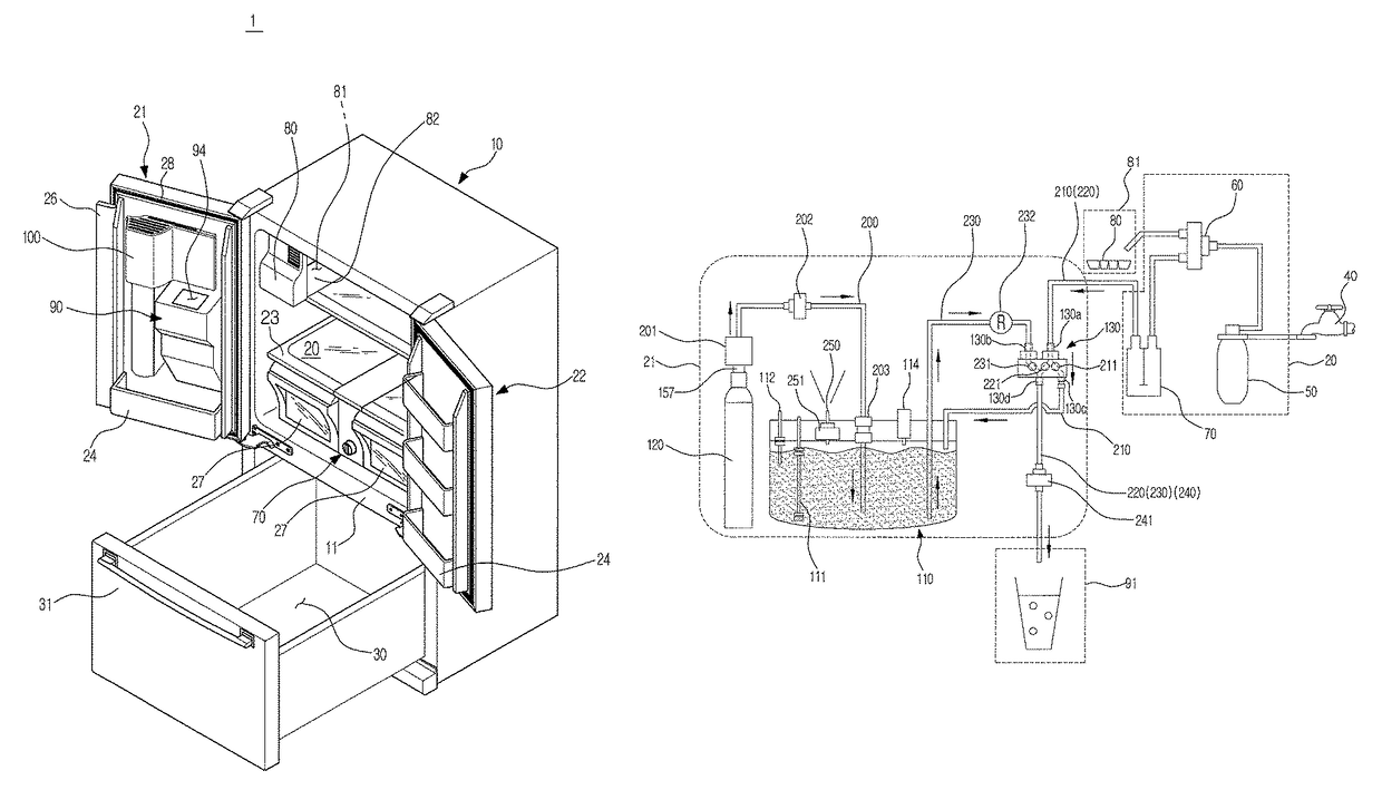 Refrigerator having apparatus to produce carbonated water