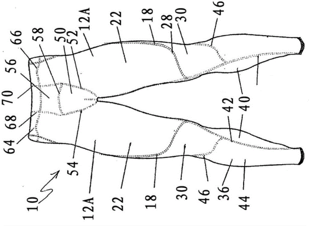 Compression garments and method of manufacture