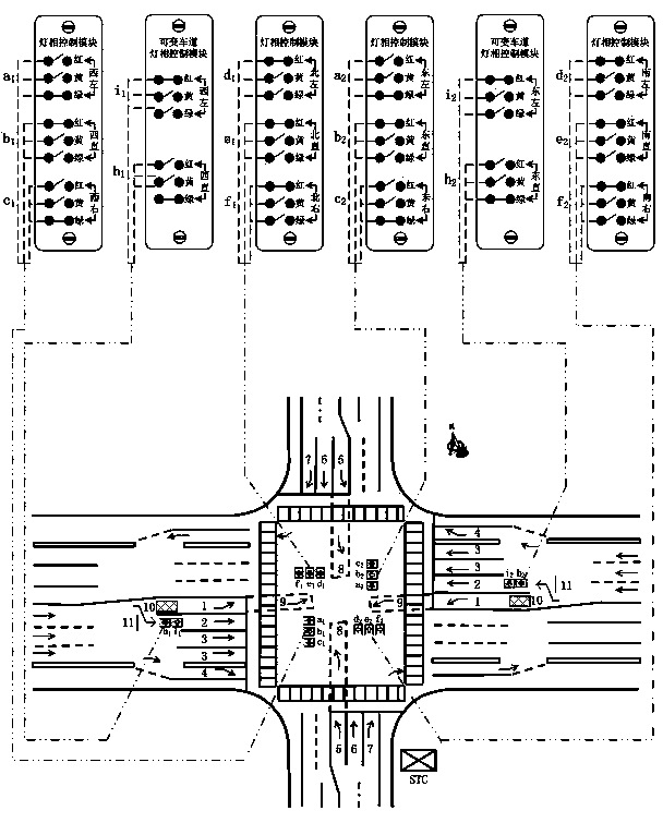 Traffic control method and system based on variable lane