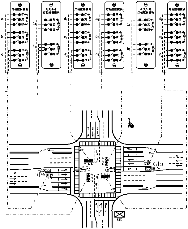 Traffic control method and system based on variable lane