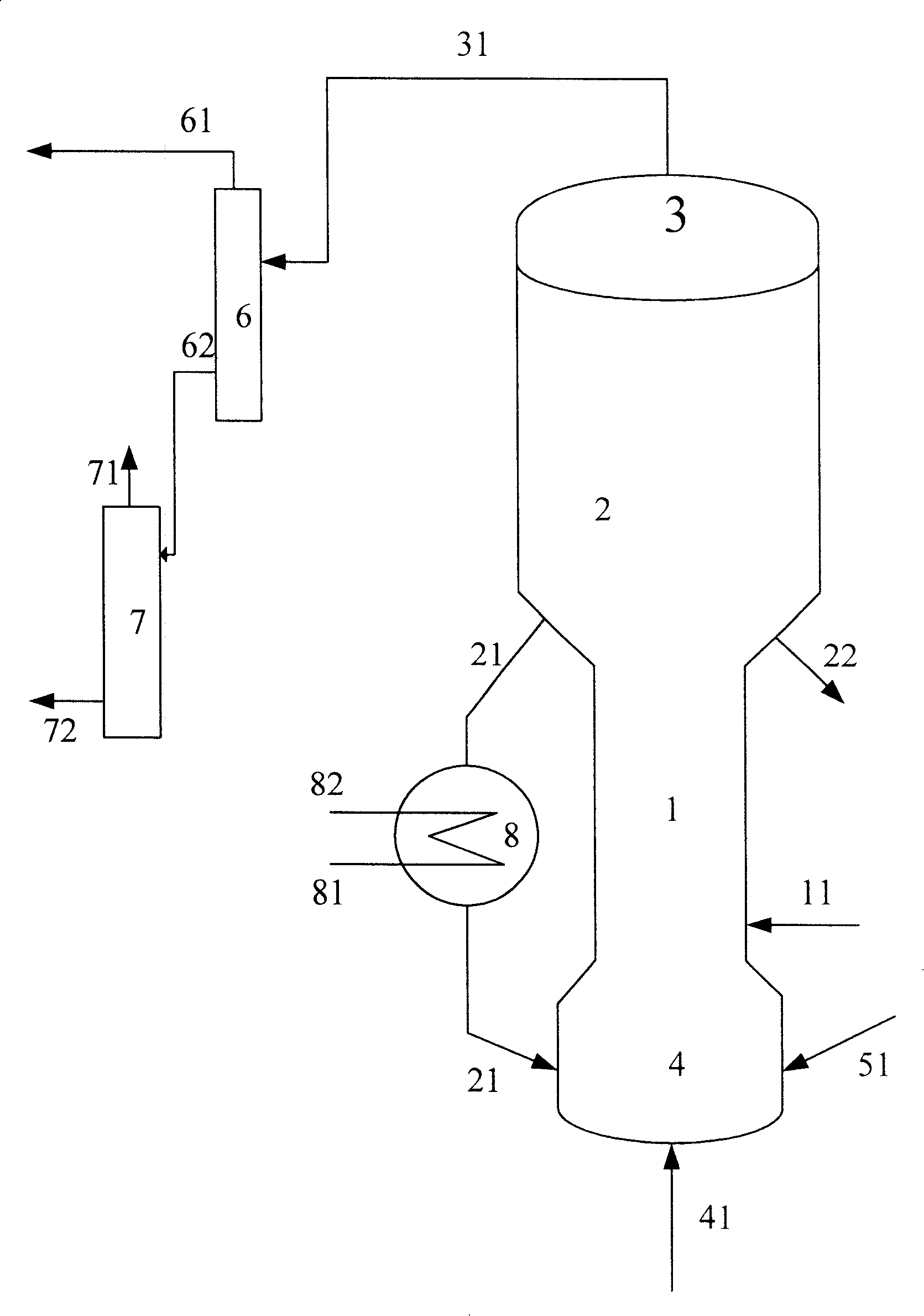 Method for producing dimethyl ether by catalytic cracking coupling methanol dehydration