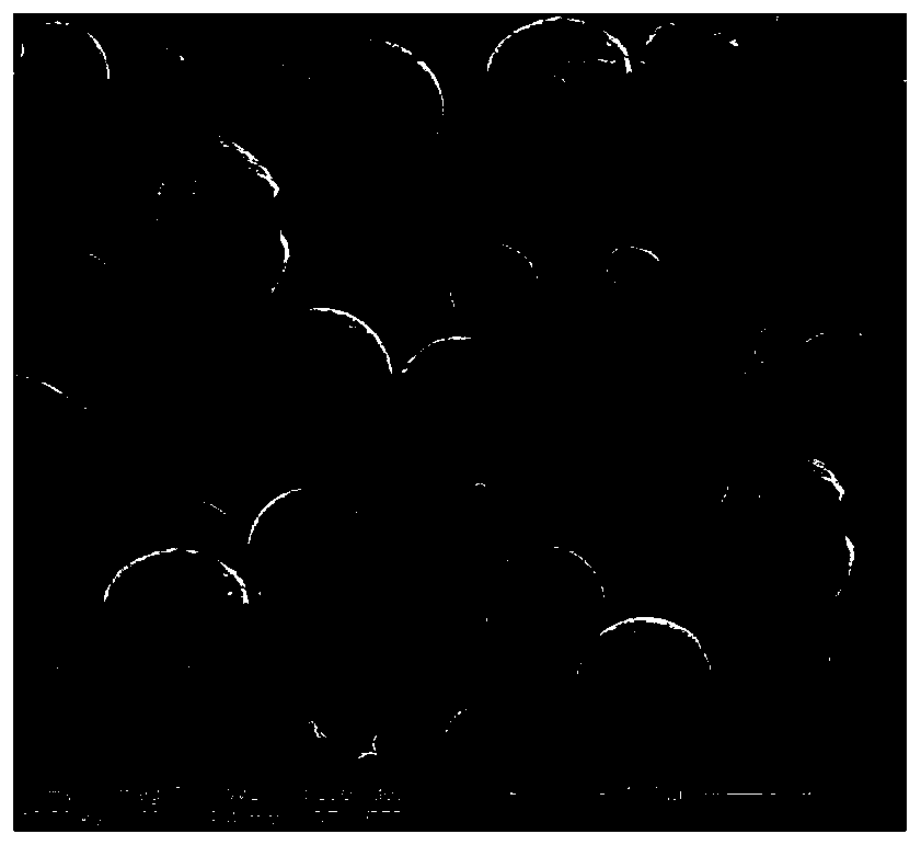 Preparation method of near-spherical titanium powder