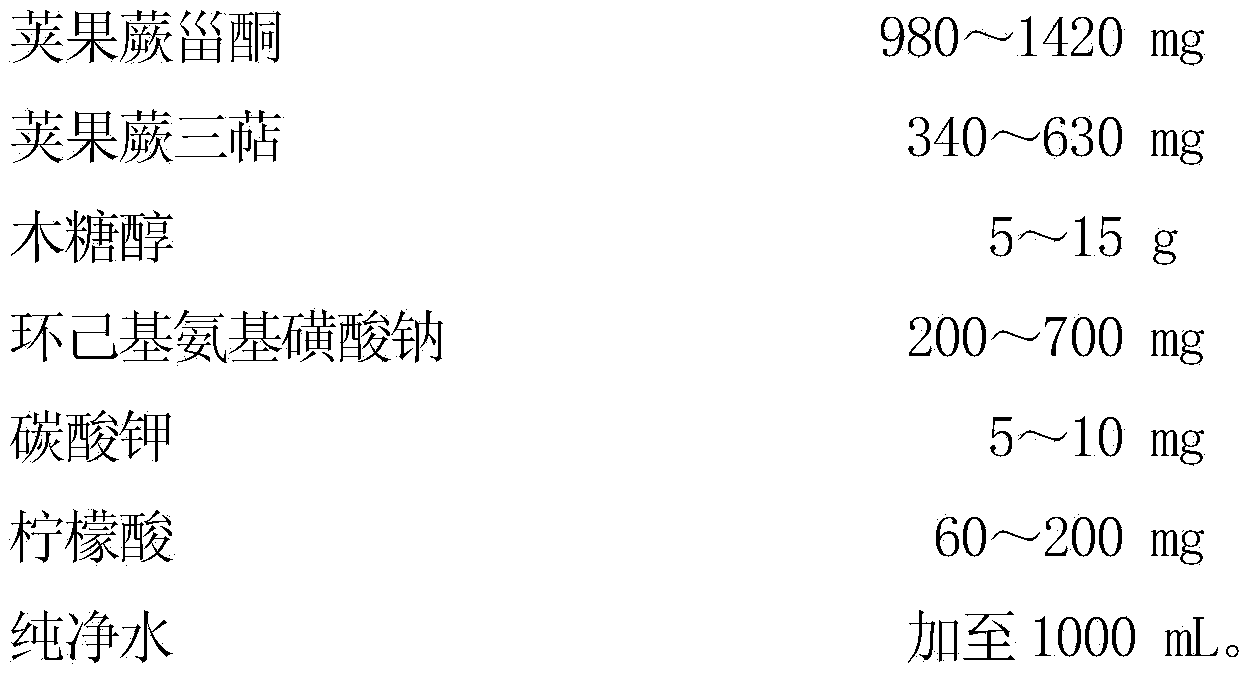 Matteuccia struthiopteris beverage and preparation method thereof