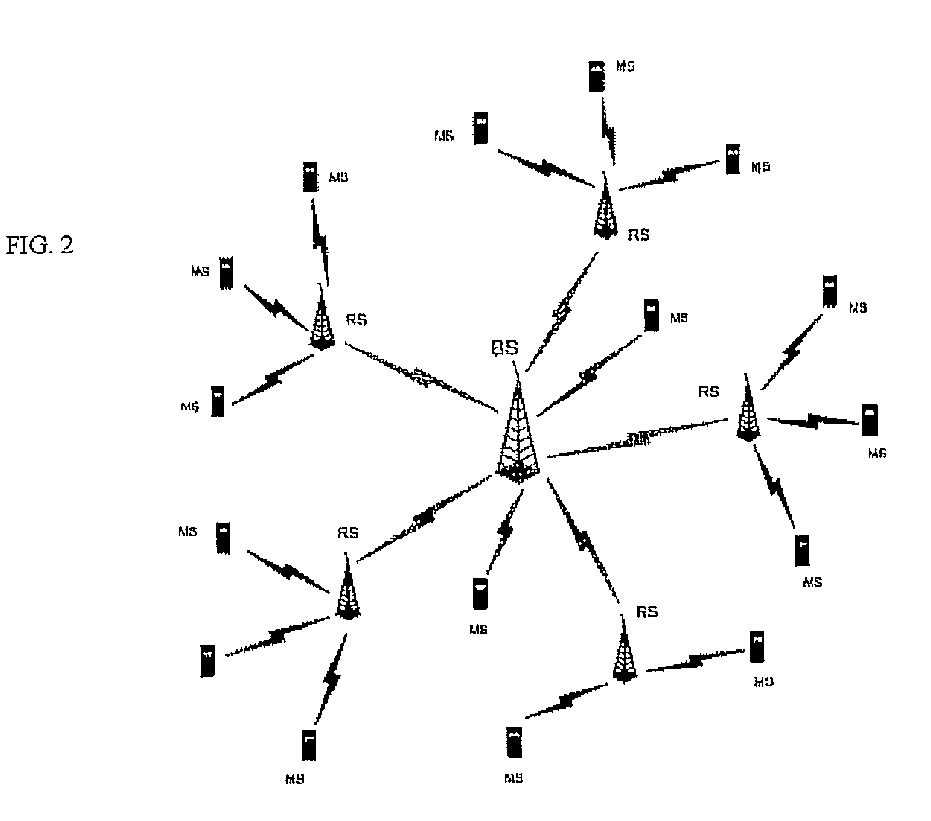 System and method for scheduling in relay-assisted wireless networks