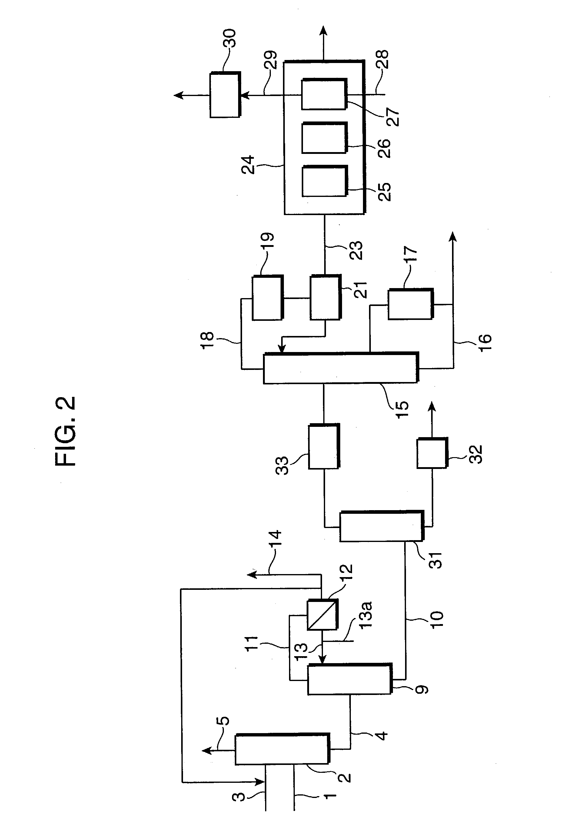 Process for treating wastes from acrylic acid and polyacrylic acid production processes