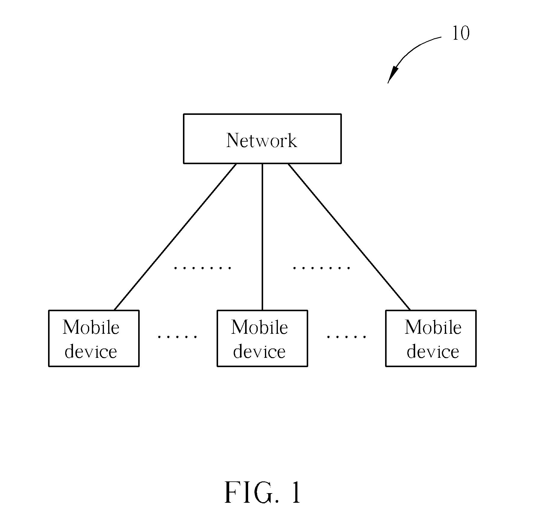 Method of Handling Manual Closed Subscriber Group Selection and Related Communication Device
