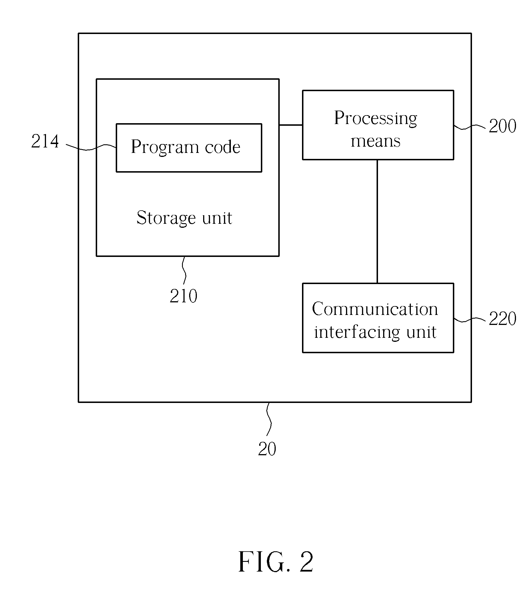 Method of Handling Manual Closed Subscriber Group Selection and Related Communication Device
