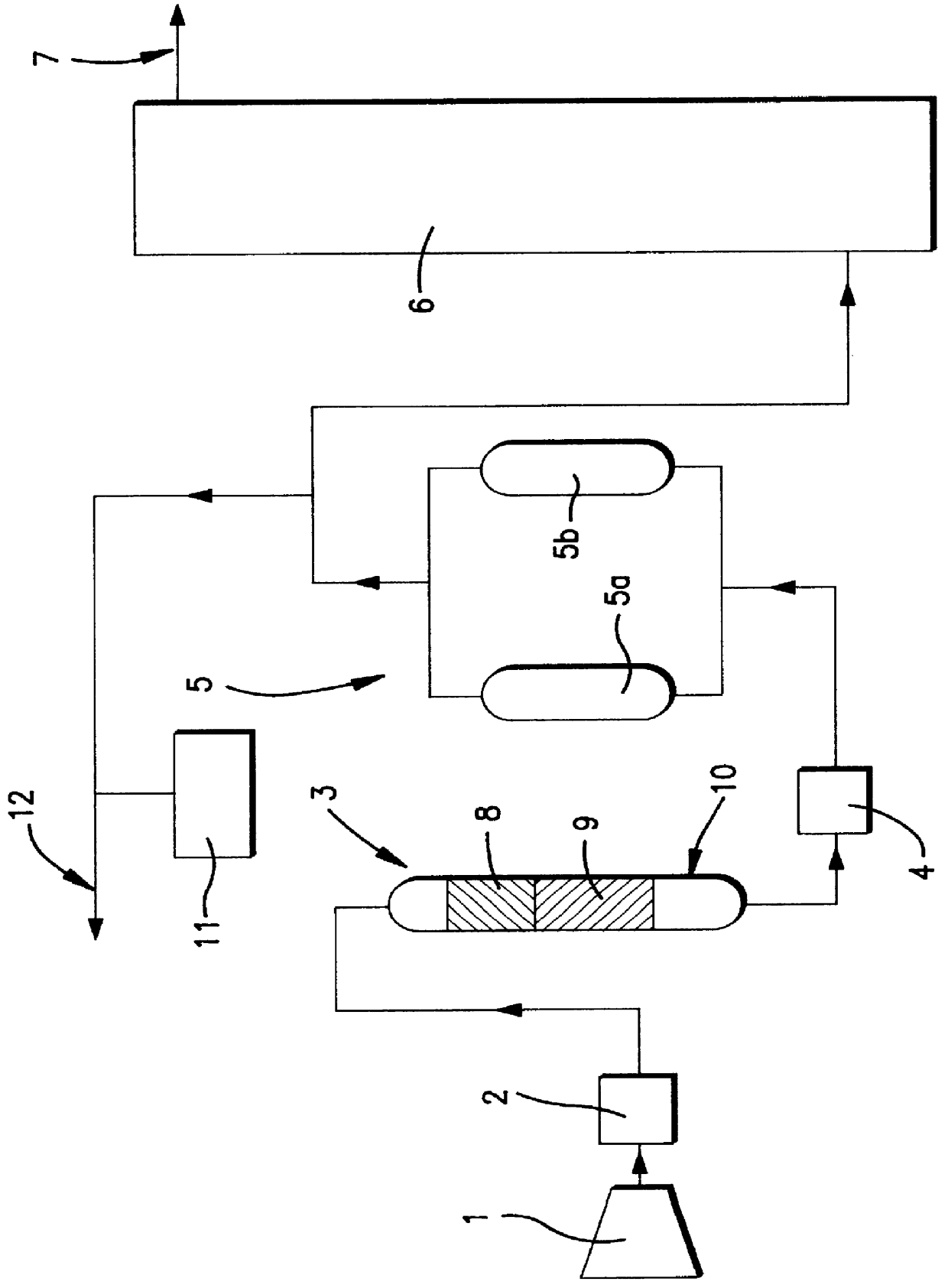 Process and device for treating gas flows