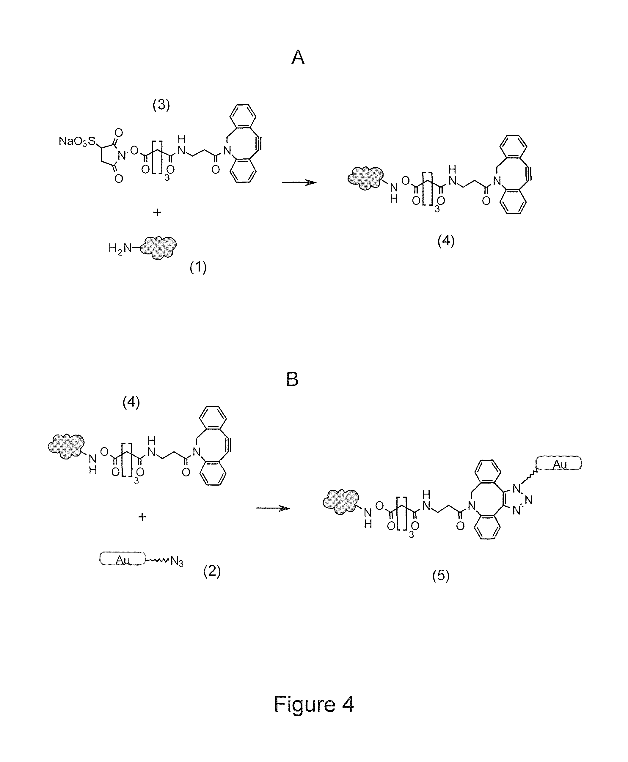 Method and kit for measuring interaction between molecules