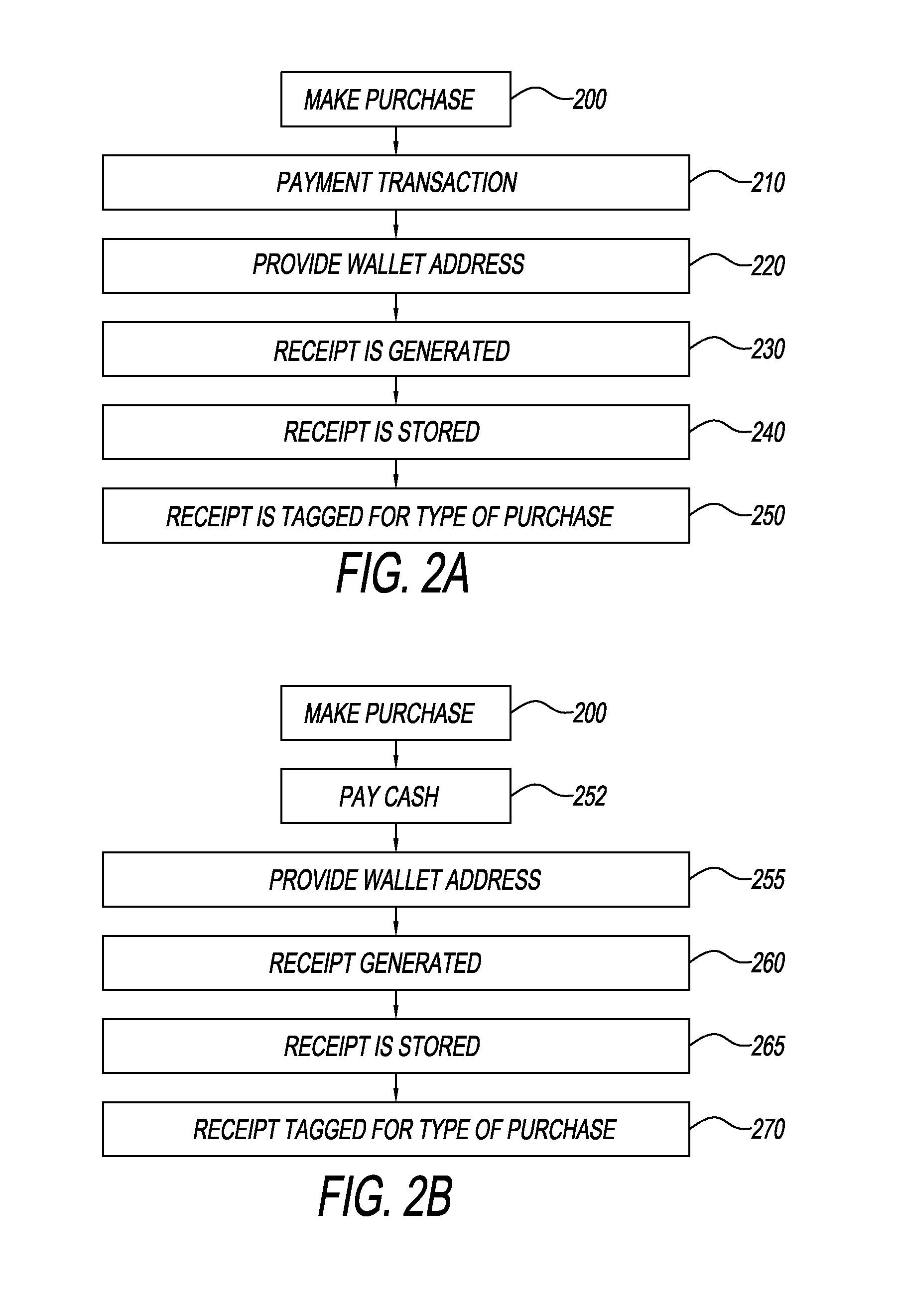 System and Method for Generating and Storing Digital Receipts for Electronic Shopping