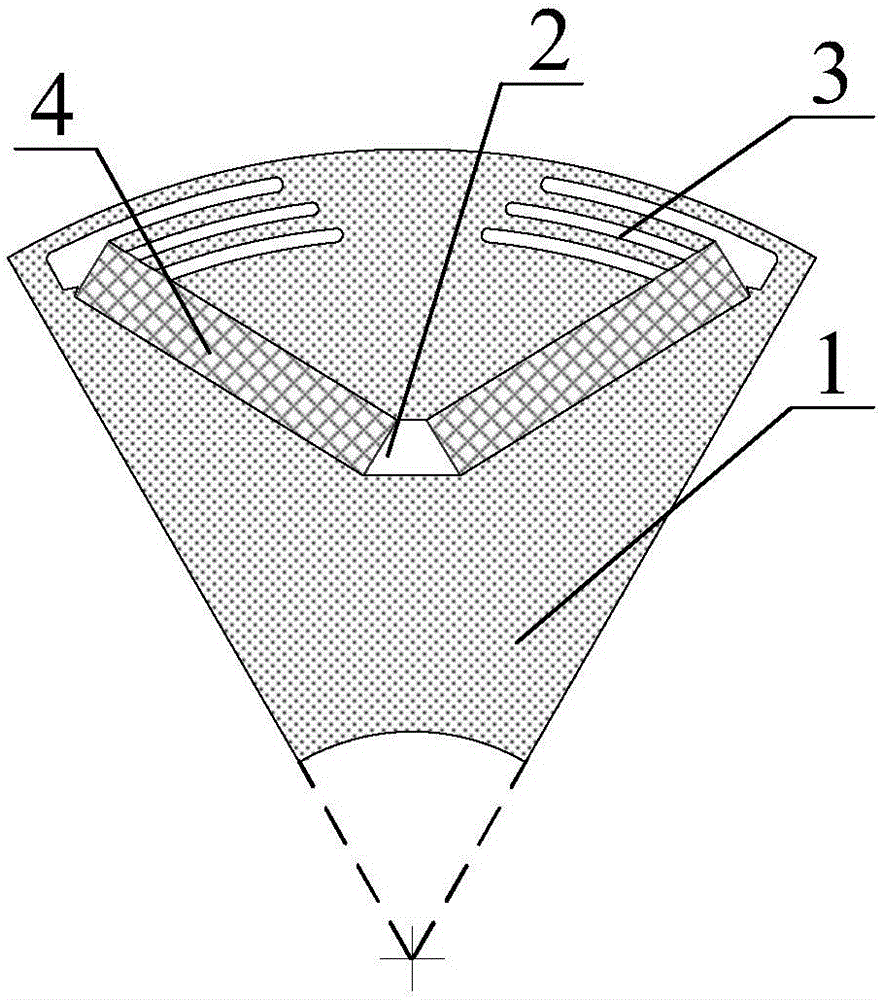 Rotor structure for improving permanent magnet motor power and torque density