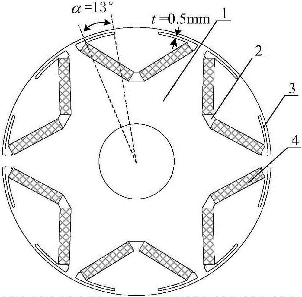 Rotor structure for improving permanent magnet motor power and torque density