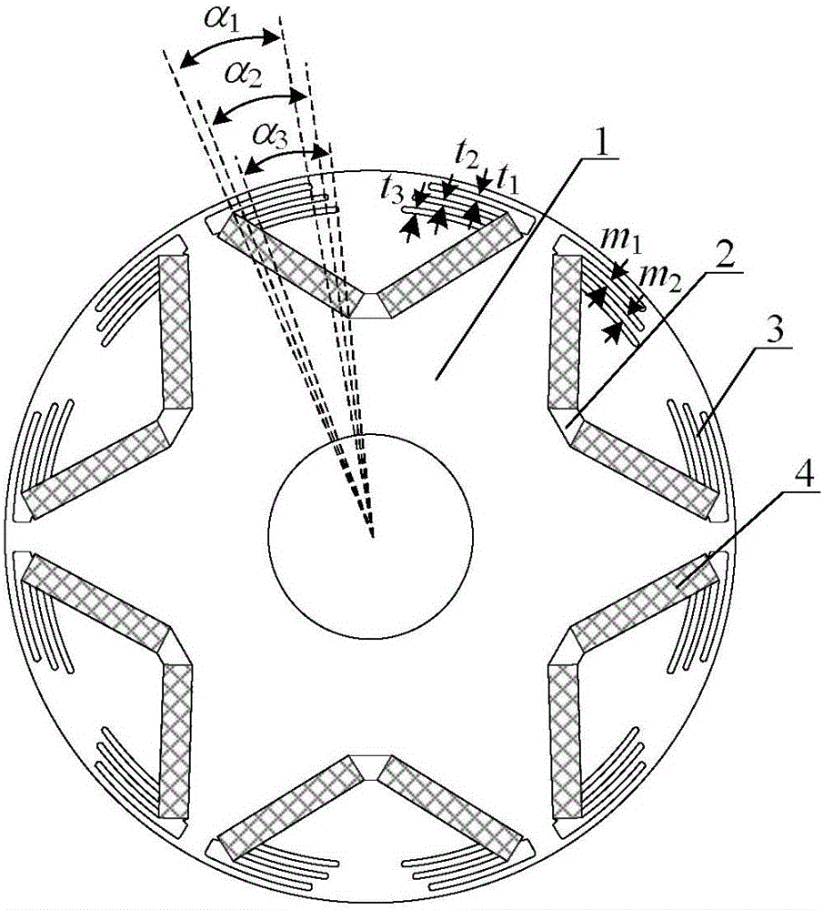 Rotor structure for improving permanent magnet motor power and torque density