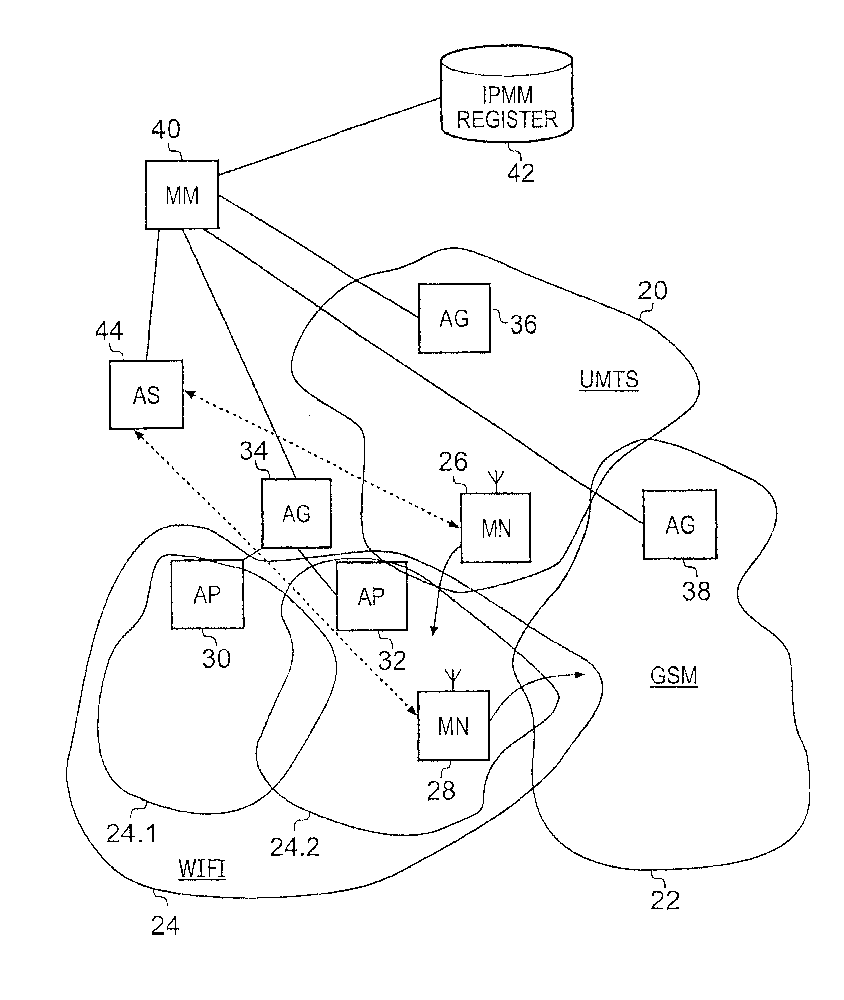 Telecommunications system and method
