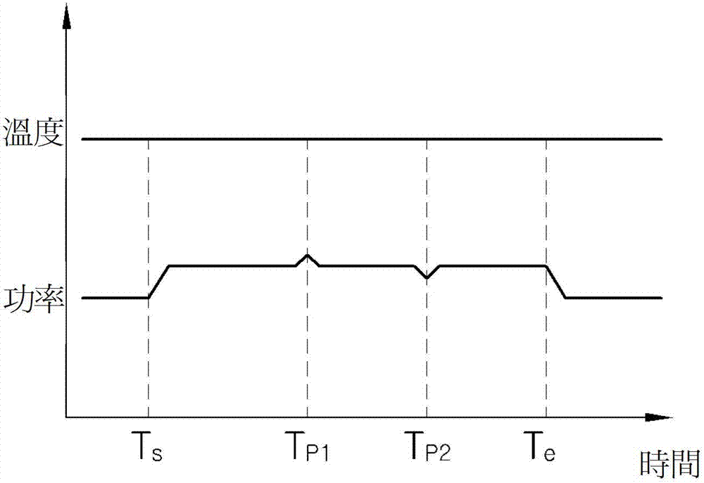 Vaporization apparatus and method for controlling the same