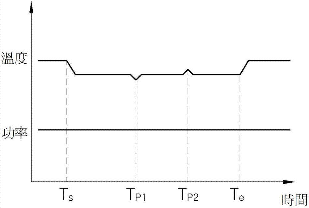 Vaporization apparatus and method for controlling the same