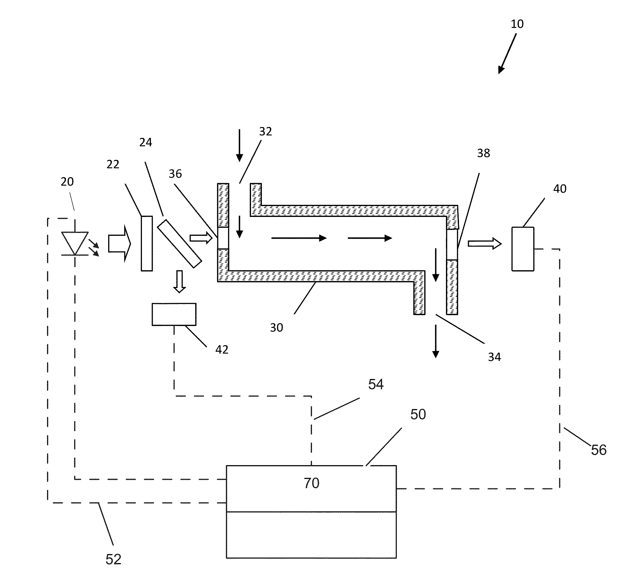 Optical absorption monitor system