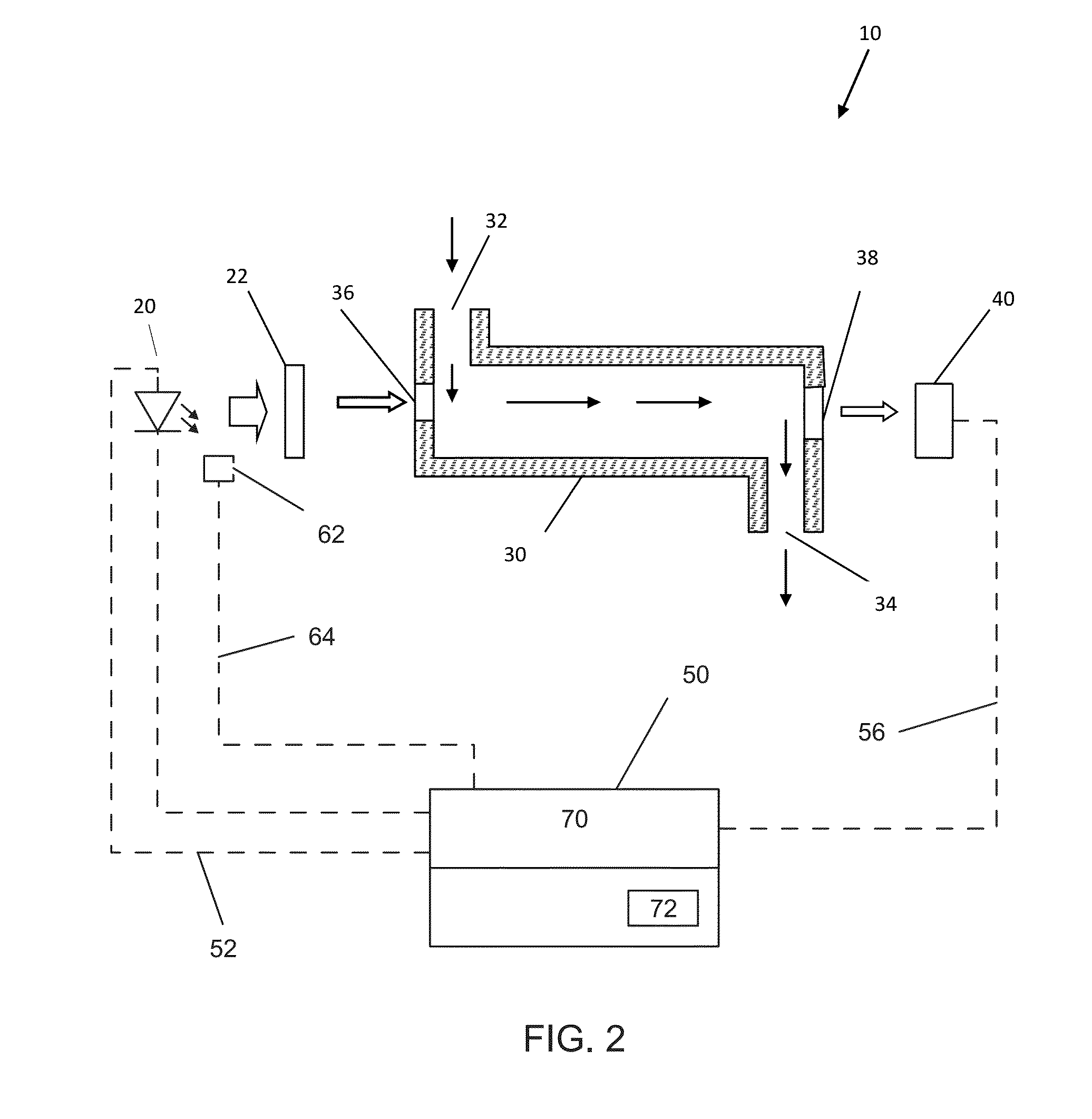 Optical absorption monitor system