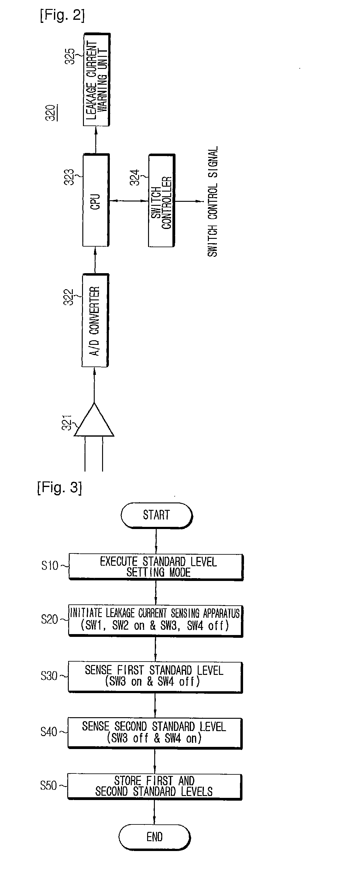 Apparatus and method for sensing leakage current of battery