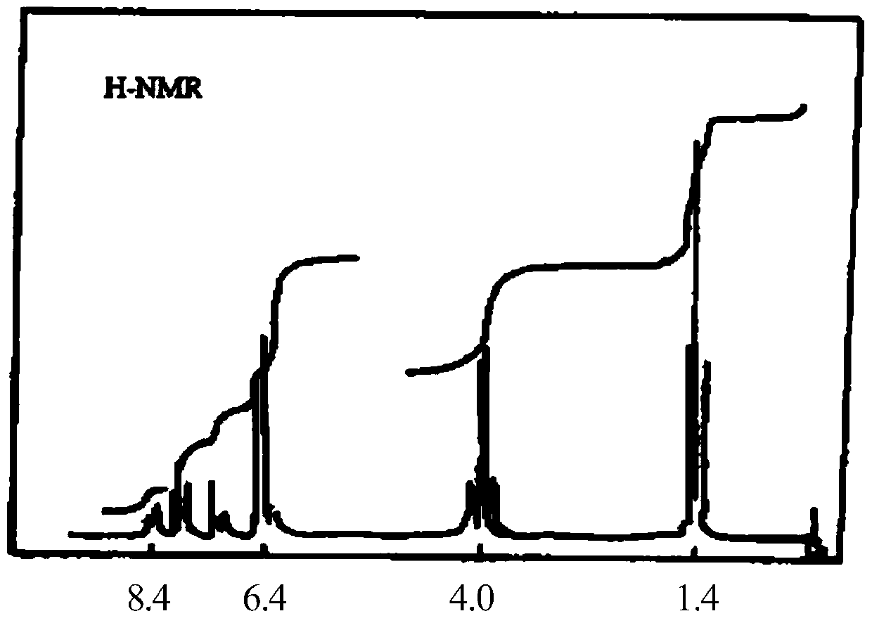 A kind of preparation method of 3,6-diethoxyfluorane yellow thermosensitive dye