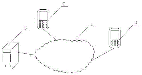 Method for providing and displaying information for mobile network user