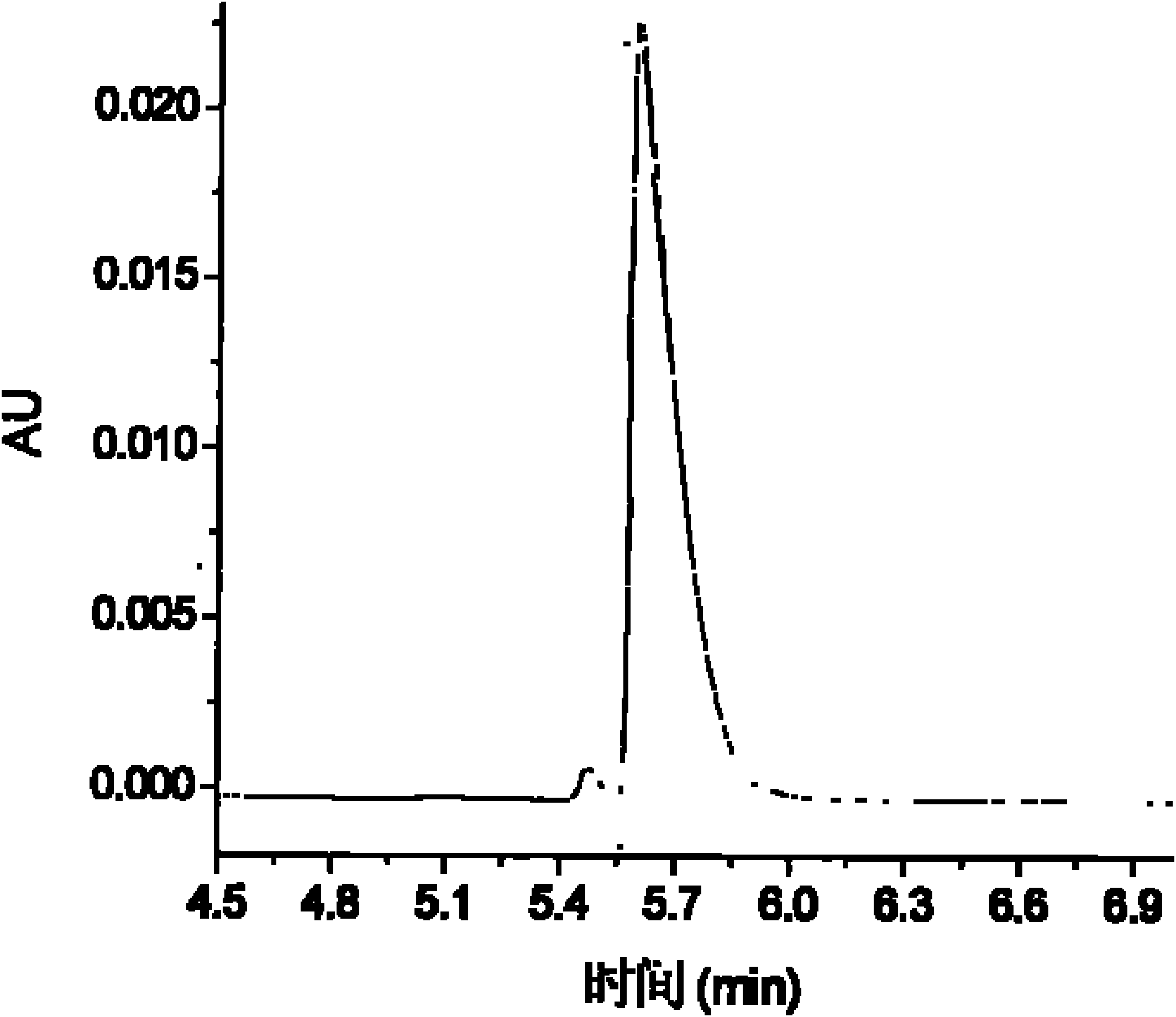 Bis-[6-oxa-(2-carboxylbenzenesulfonyl-butanedioic acid 1,4 monoester-4)-beta-cyclodextrin, preparation method and application thereof
