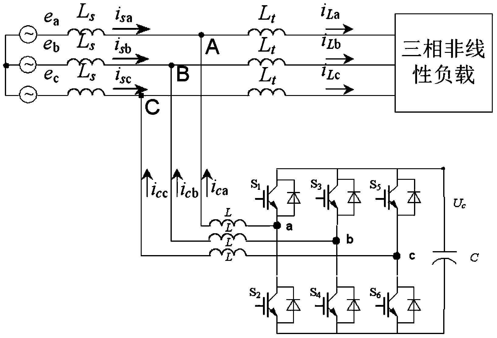 Z-source inverter shunt active power filter and control method thereof