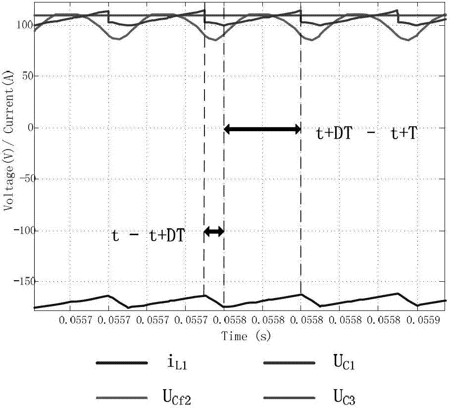 Novel charger circuit of electric automobile power battery