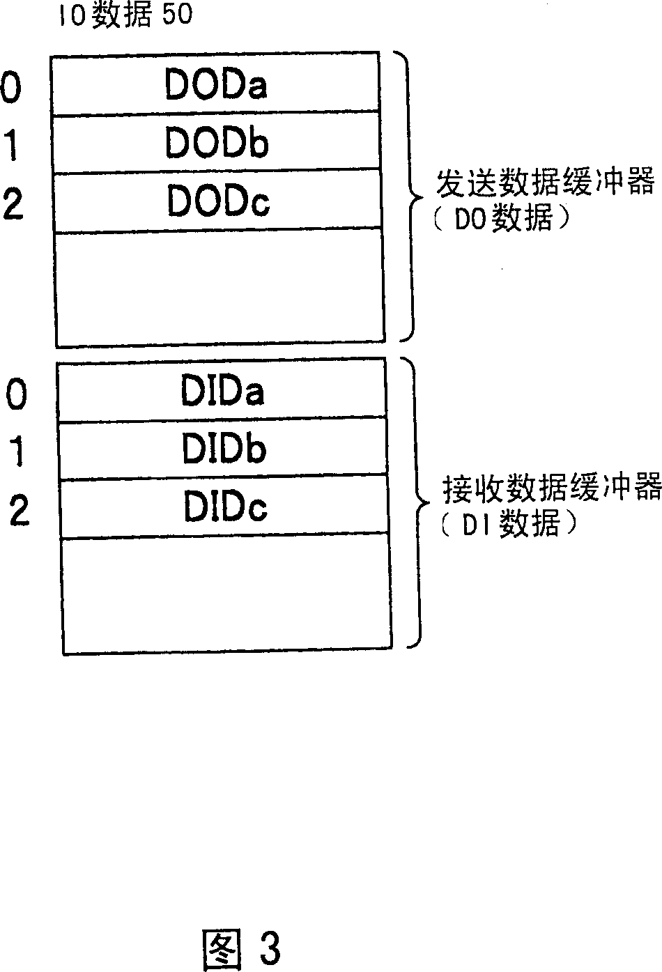 Control system and device