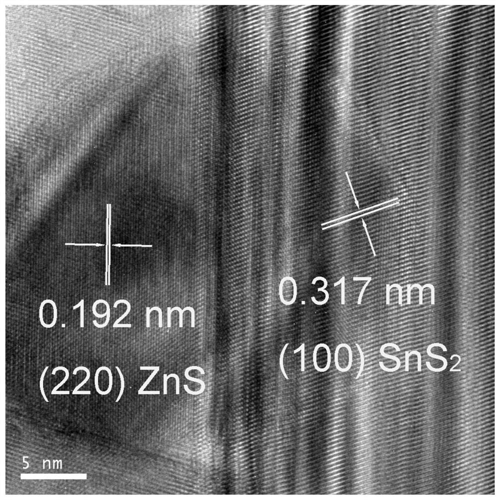 a zns-sns  <sub>2</sub> Preparation method of the complex