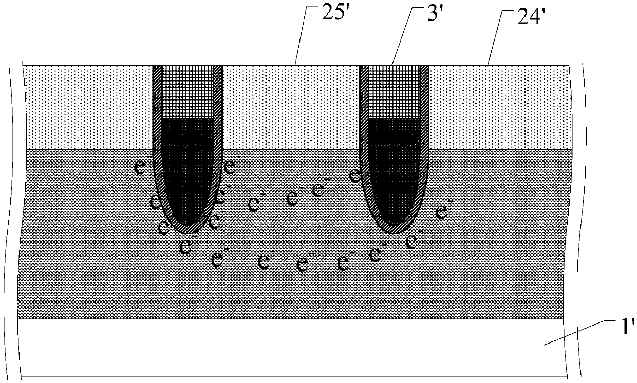 Forming method for semiconductor device