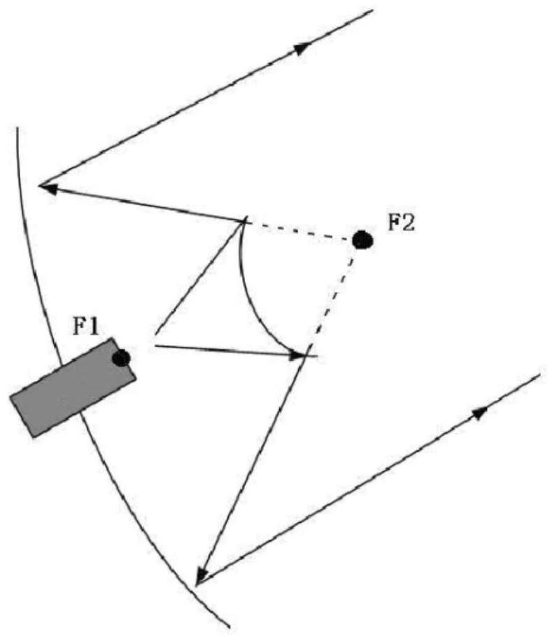 Three-reflector compact range antenna measurement system and structure and parameter determination method