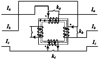 Three-phase unbalance controller with fault current limiting function