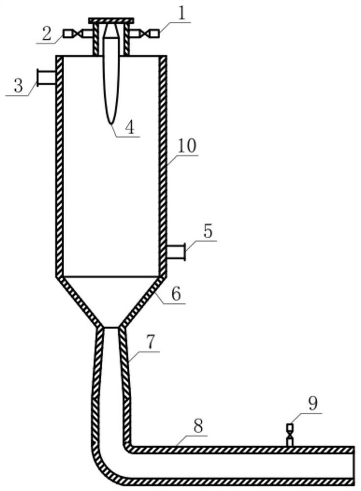 Carbon dioxide-methane plasma high-temperature reforming device and high-temperature reforming method