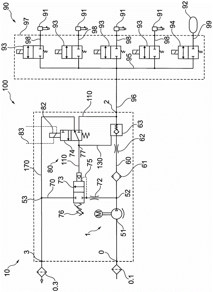 Compressed air supply device, pneumatic system and method for operating a pneumatic device