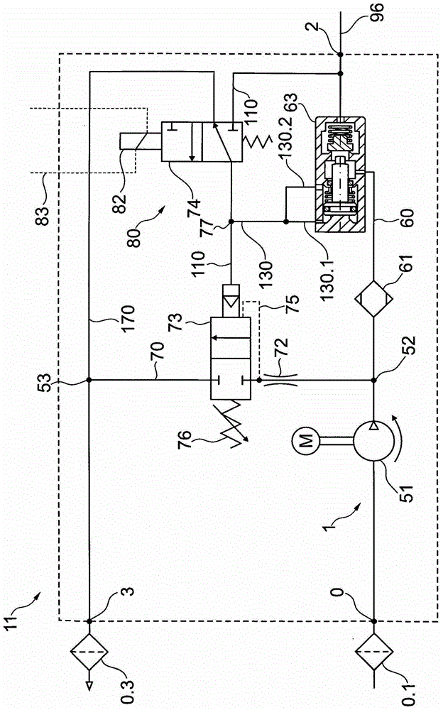 Compressed air supply device, pneumatic system and method for operating a pneumatic device