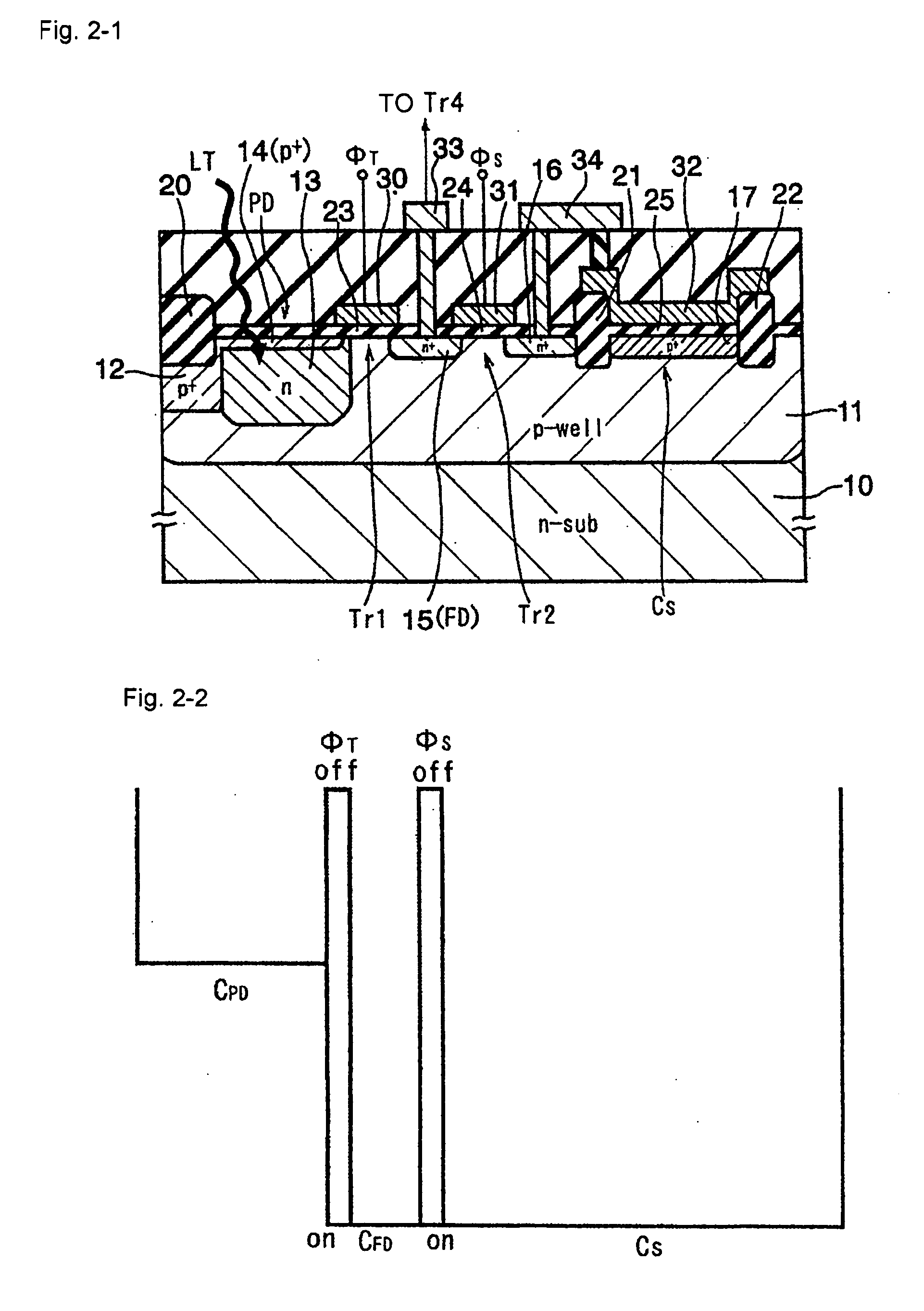 Solid-state imaging device, line sensor and optical sensor and method of operating solid-state imaging device