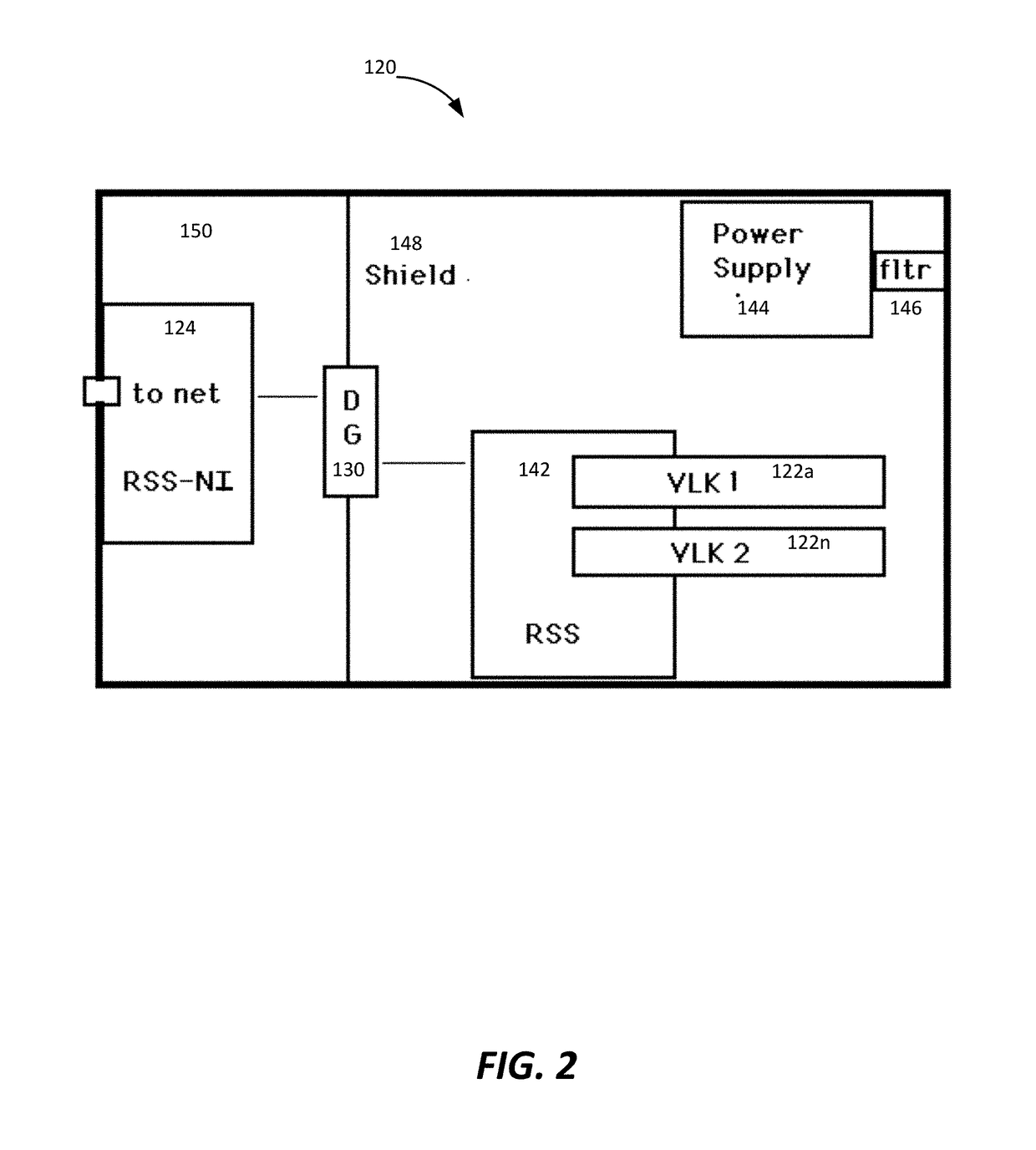 System and method for securely storing and utilizing password validation data