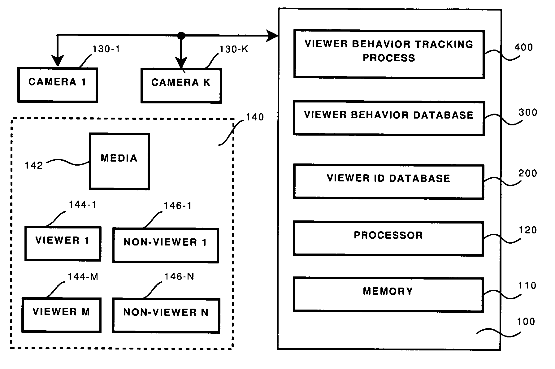 Method and apparatus for media viewer health care