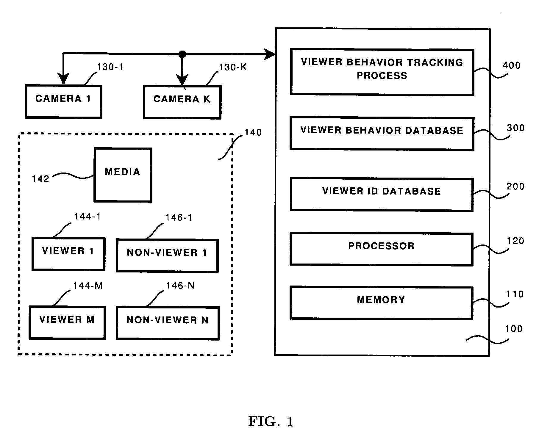 Method and apparatus for media viewer health care