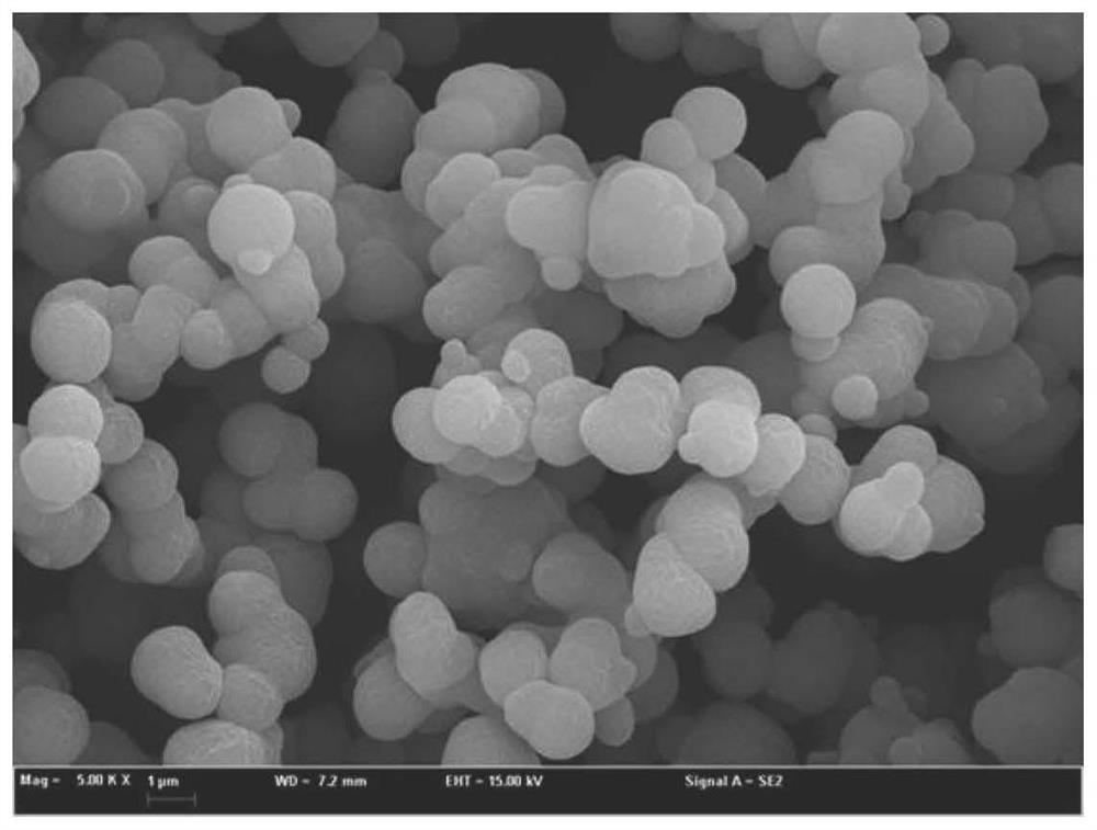 Preparation method of in-situ fluorination modified super-amphiphobic flexible SiO2 aerogel