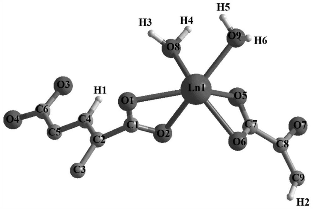 Molecularly imprinted mixed ligand lanthanide trimetal-organic framework and preparation method thereof