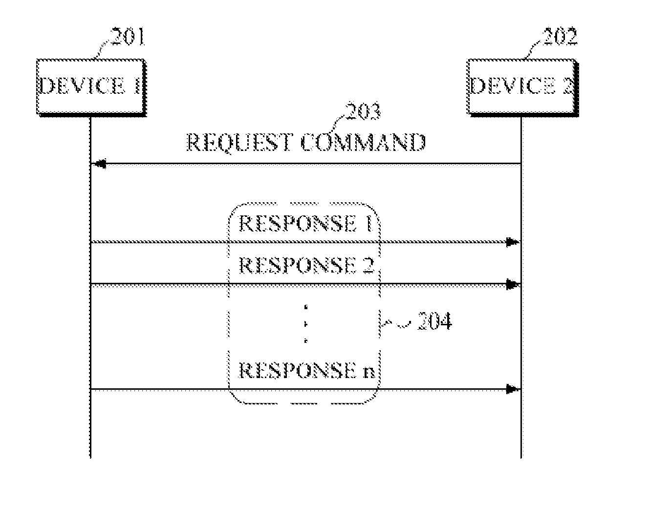Method and apparatus for data management in advanced metering infrastructure network