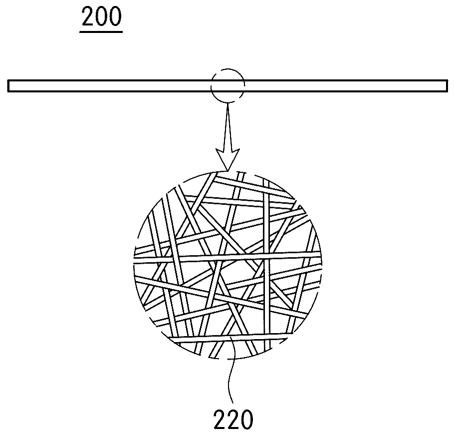 Yarn for cell culture support and fabric comprising same