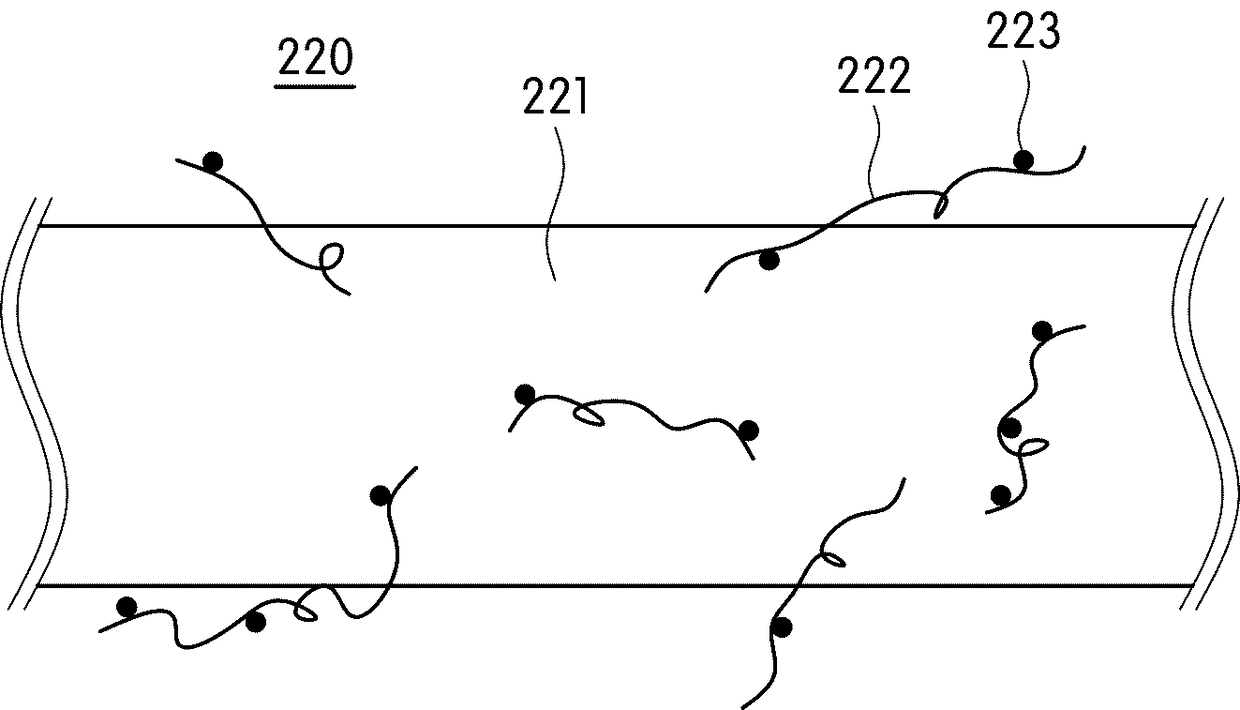 Yarn for cell culture support and fabric comprising same