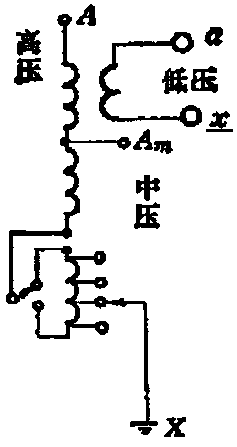 500kV single-phase self-coupling on-load voltage regulating transformer with built-in compensation transformer