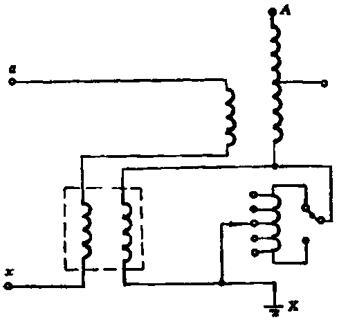 500kV single-phase self-coupling on-load voltage regulating transformer with built-in compensation transformer