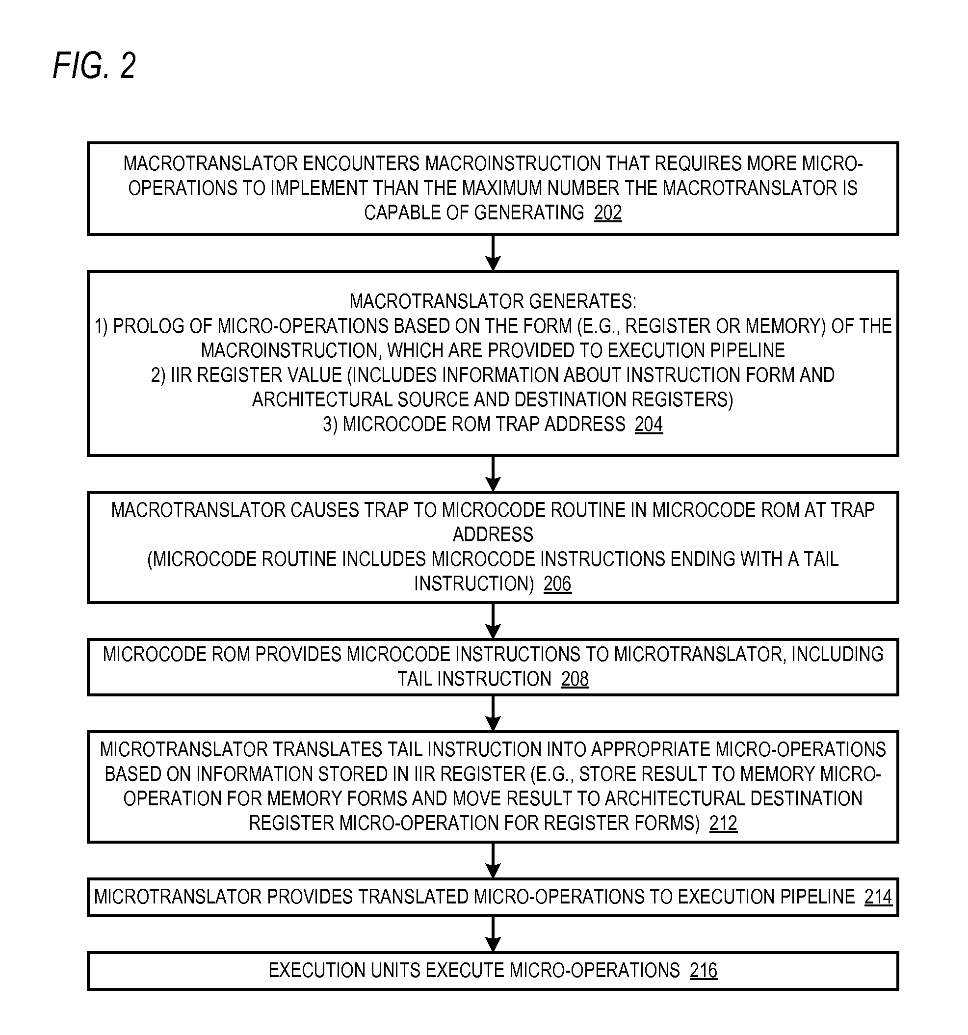 Microprocessor with microtranslator and tail microcode instruction for fast execution of complex macroinstructions having both memory and register forms